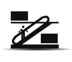 Alışveriş Merkezleri